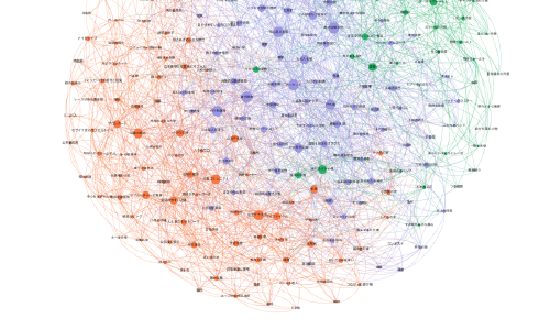 Featured image of post パターン・ランゲージ