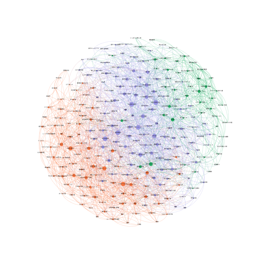 コンテンツ画像