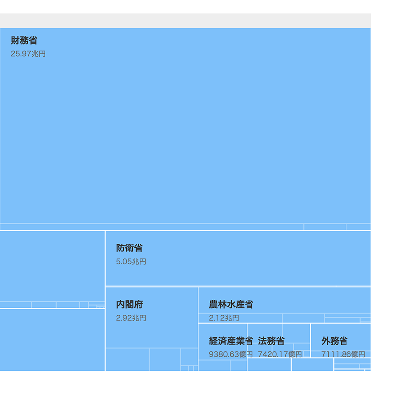 コンテンツ画像