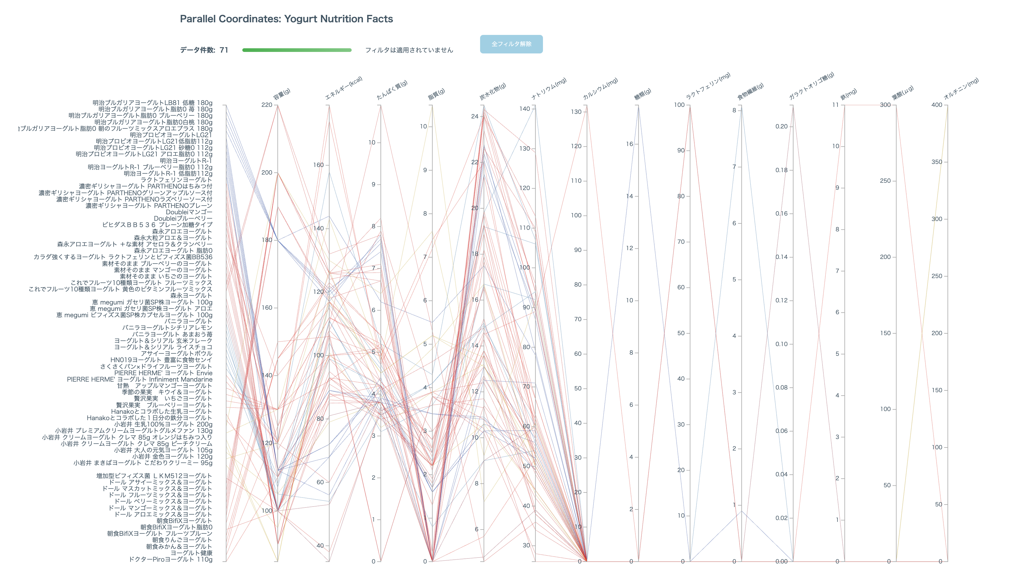 コンテンツ画像