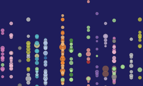 Featured image of post Purple Music Browser