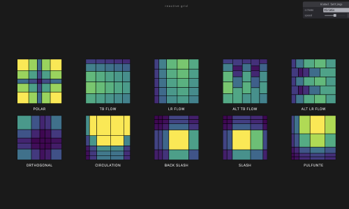 Featured image of post reactive grid