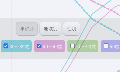 Featured image of post Yahoo!みんなの政治 大事な情報が届かない？情報格差のいま
